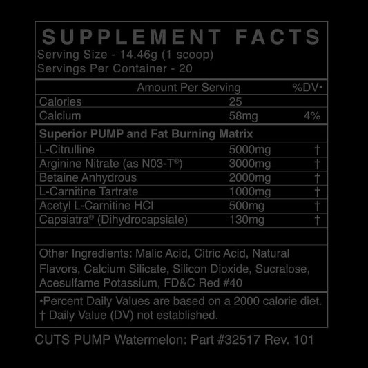 BlackMarket -Cuts Pump