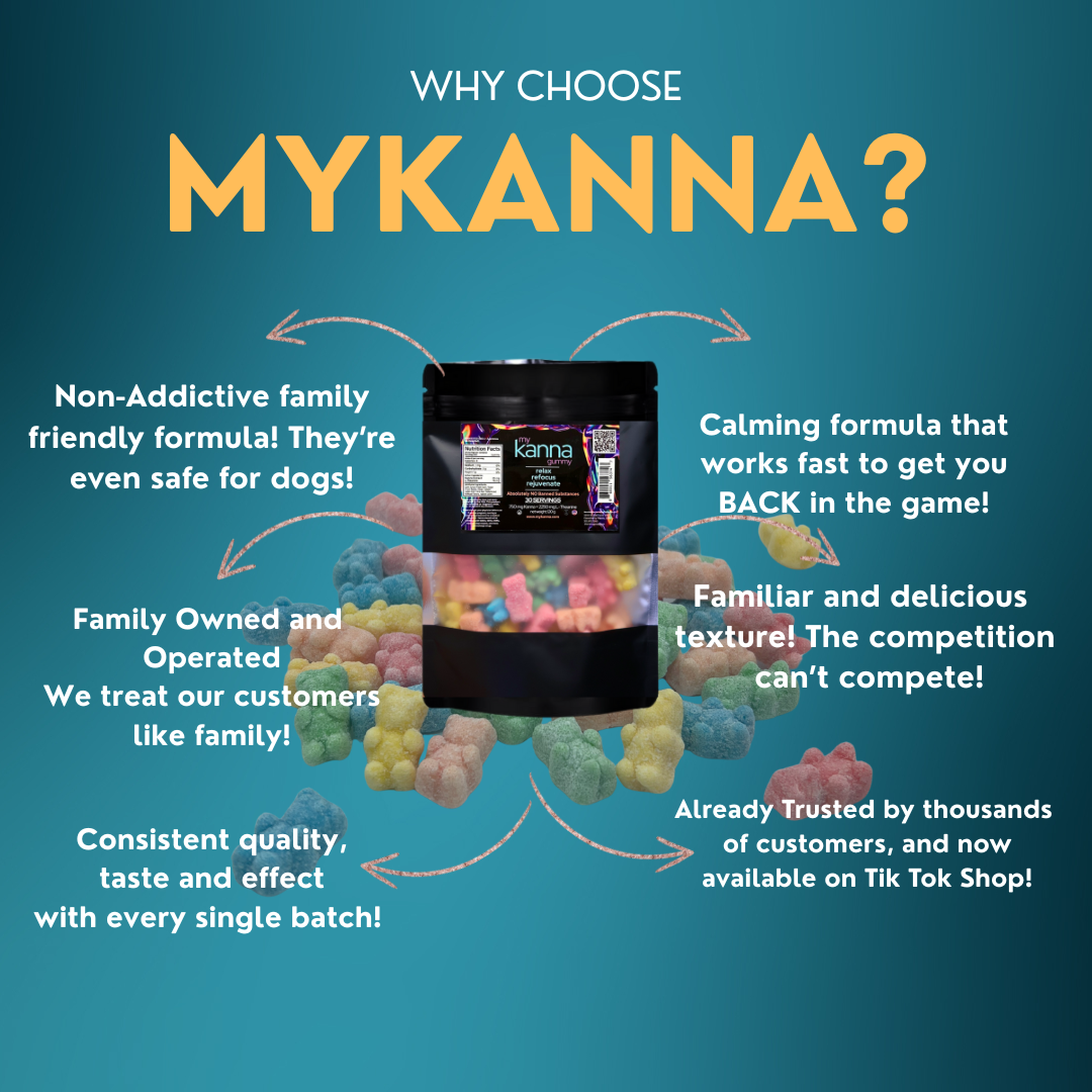 MyKanna Gummy