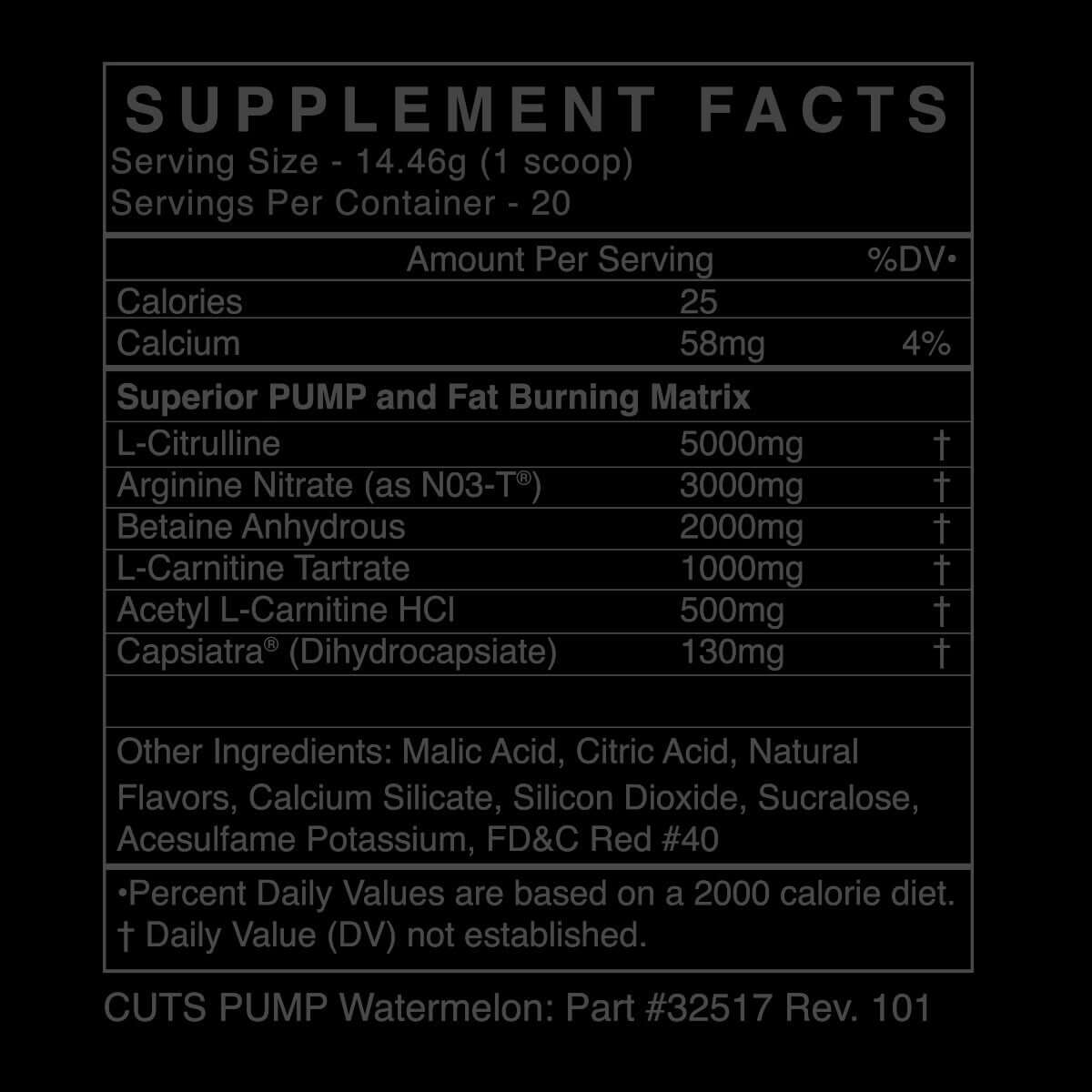 BlackMarket -Cuts Pump