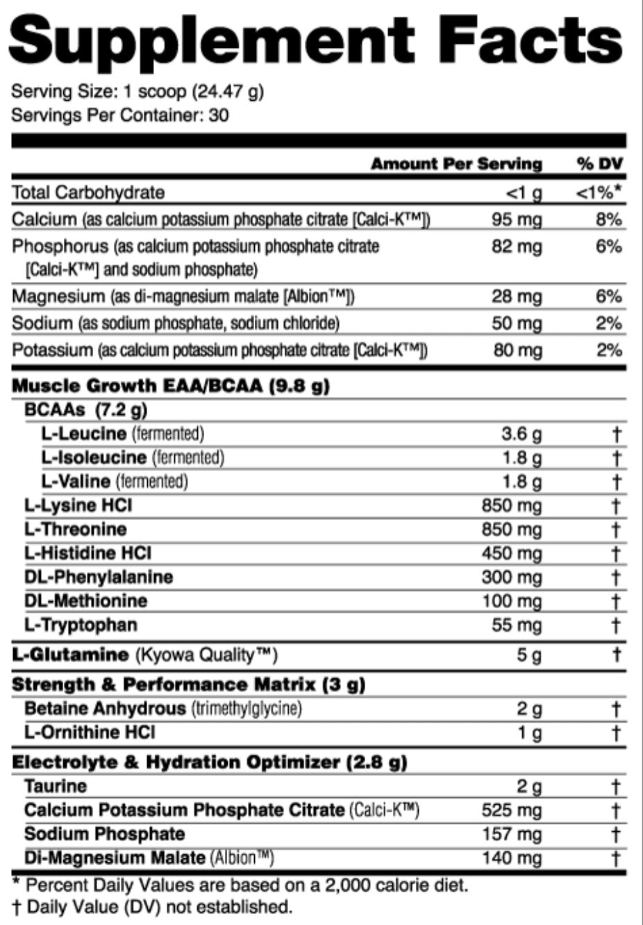 NutraBio- IntraBlast- Intra Workout Amino Fuel 30 Servings - Krazy Muscle Nutrition vendor-unknownSQ7462300