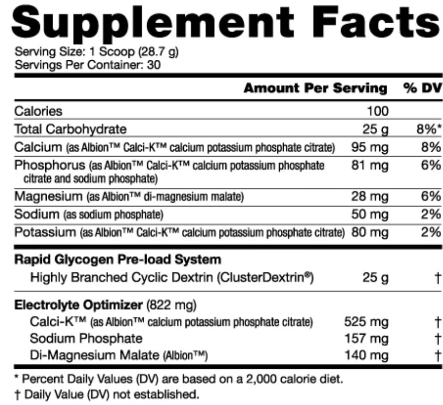 NutraBio- Super Carb 30 Servingsa as - Krazy Muscle Nutrition vendor-unknownSQ7034122